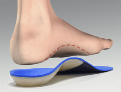 foot-orthotics2